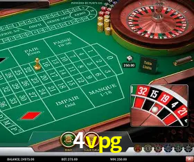 Player Reviews 4vpg